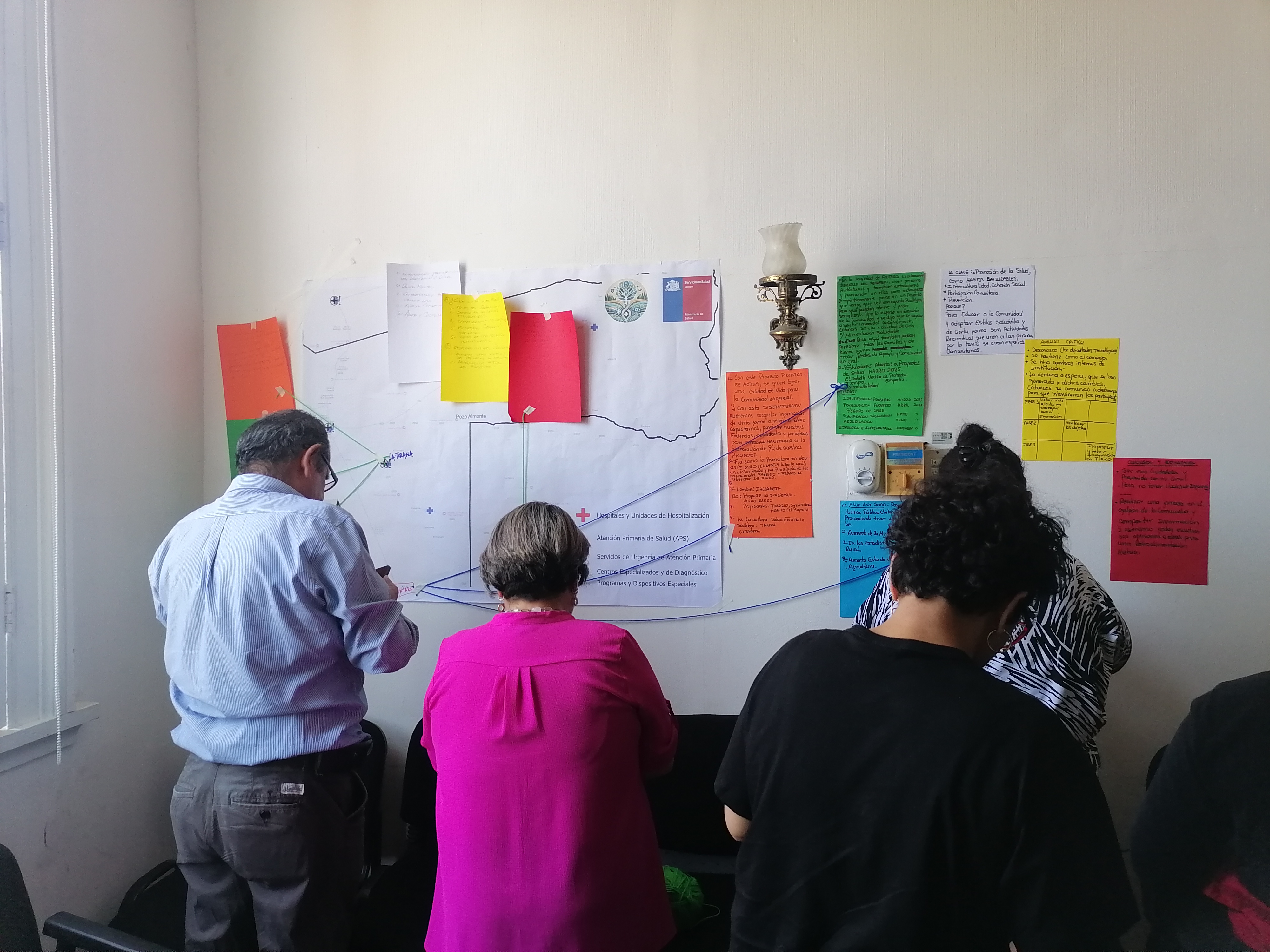 Sistematización en pared — Dinámicas con hojas en la pared para ordenar ideas, acuerdos y aprendizajes colectivos.